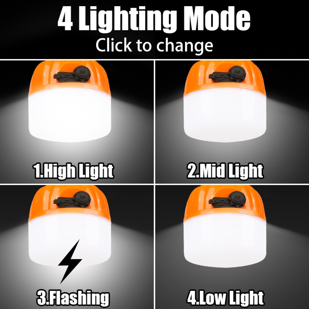 Lampu Kemah Mini Portabel 4 Mo - Outdoor Camping Light Portable ulasan dan harga