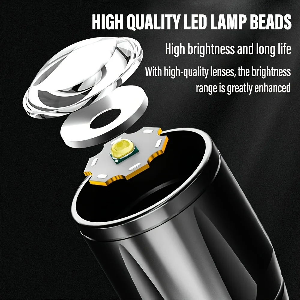 Senter LED Mini Lampu Sorot CO - Outdoor Camping Light Portable ulasan dan harga