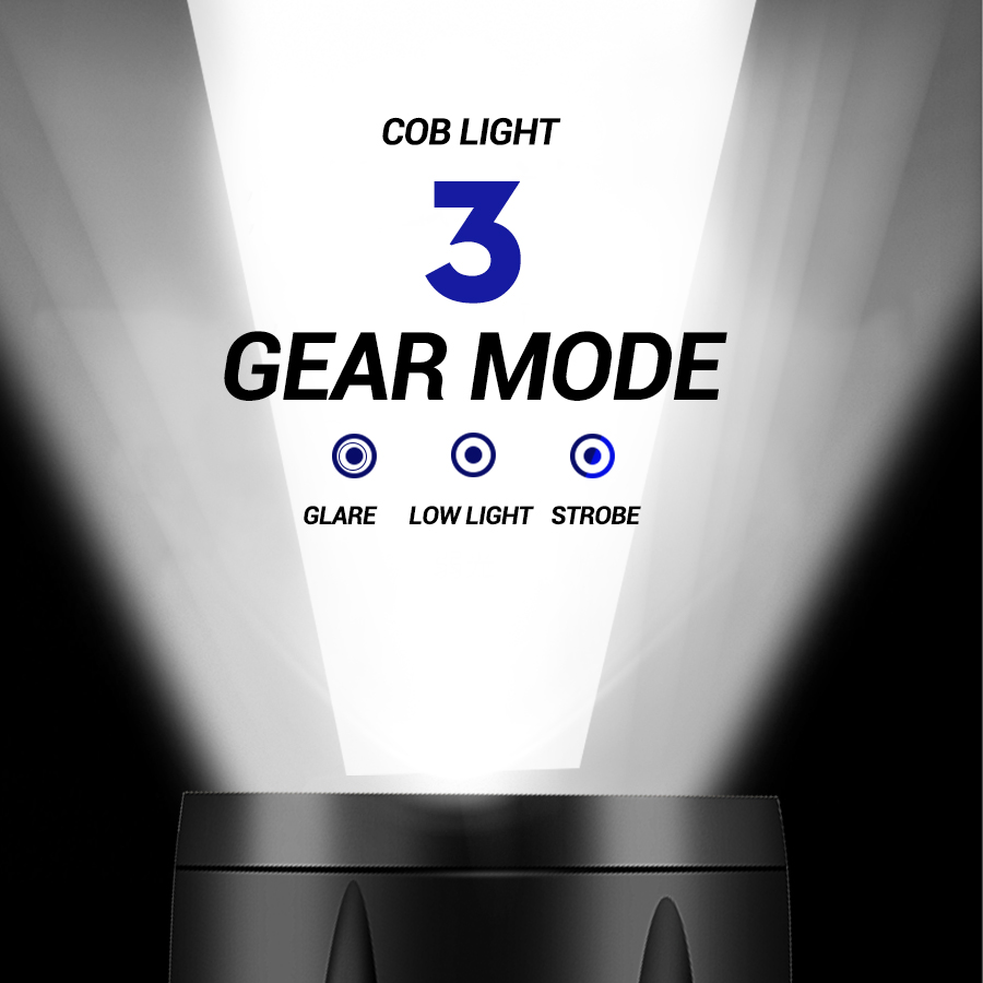 Senter LED Mini Lampu Sorot CO - Outdoor Camping Light Portable ulasan dan harga