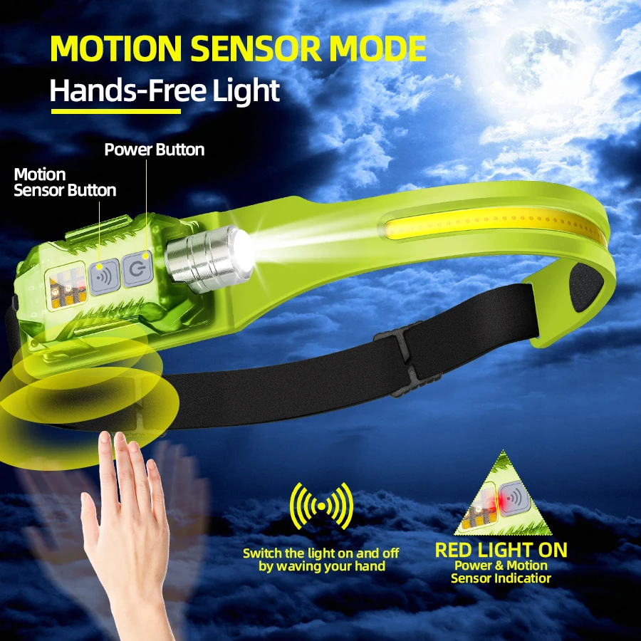 Lampu Kepala LED yang Kuat, Se - Outdoor Camping Light Portable ulasan dan harga